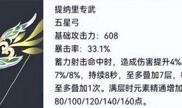原神皮肤爆料最新信息在哪看,揭秘神秘角色新装，独家资讯汇总